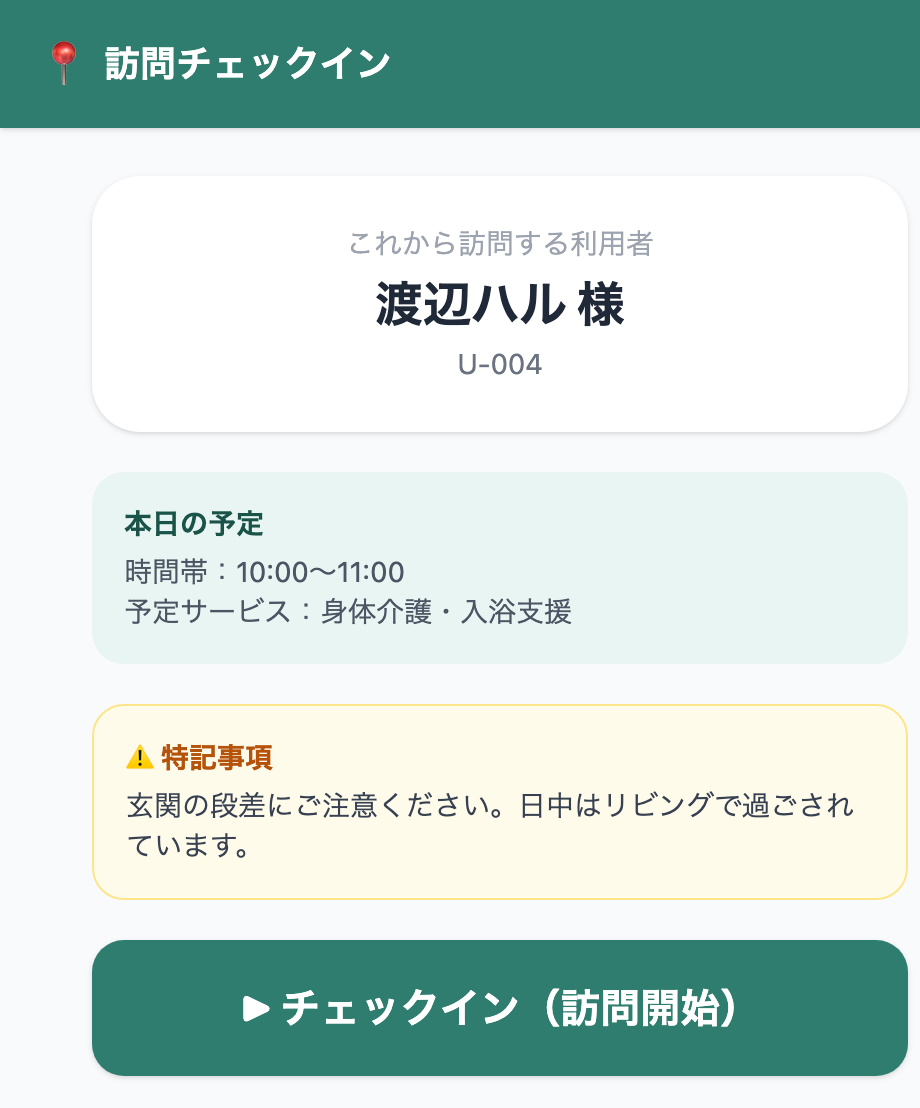 ケアティアのスタッフアプリの訪問チェックイン画面（訪問開始前）。これから訪問する利用者名と利用者番号、本日の予定（時間帯10:00〜11:00、予定サービス：身体介護・入浴支援）、⚠️特記事項（玄関の段差にご注意くださいなど）が表示され、下部に大きな『▶チェックイン（訪問開始）』ボタン。