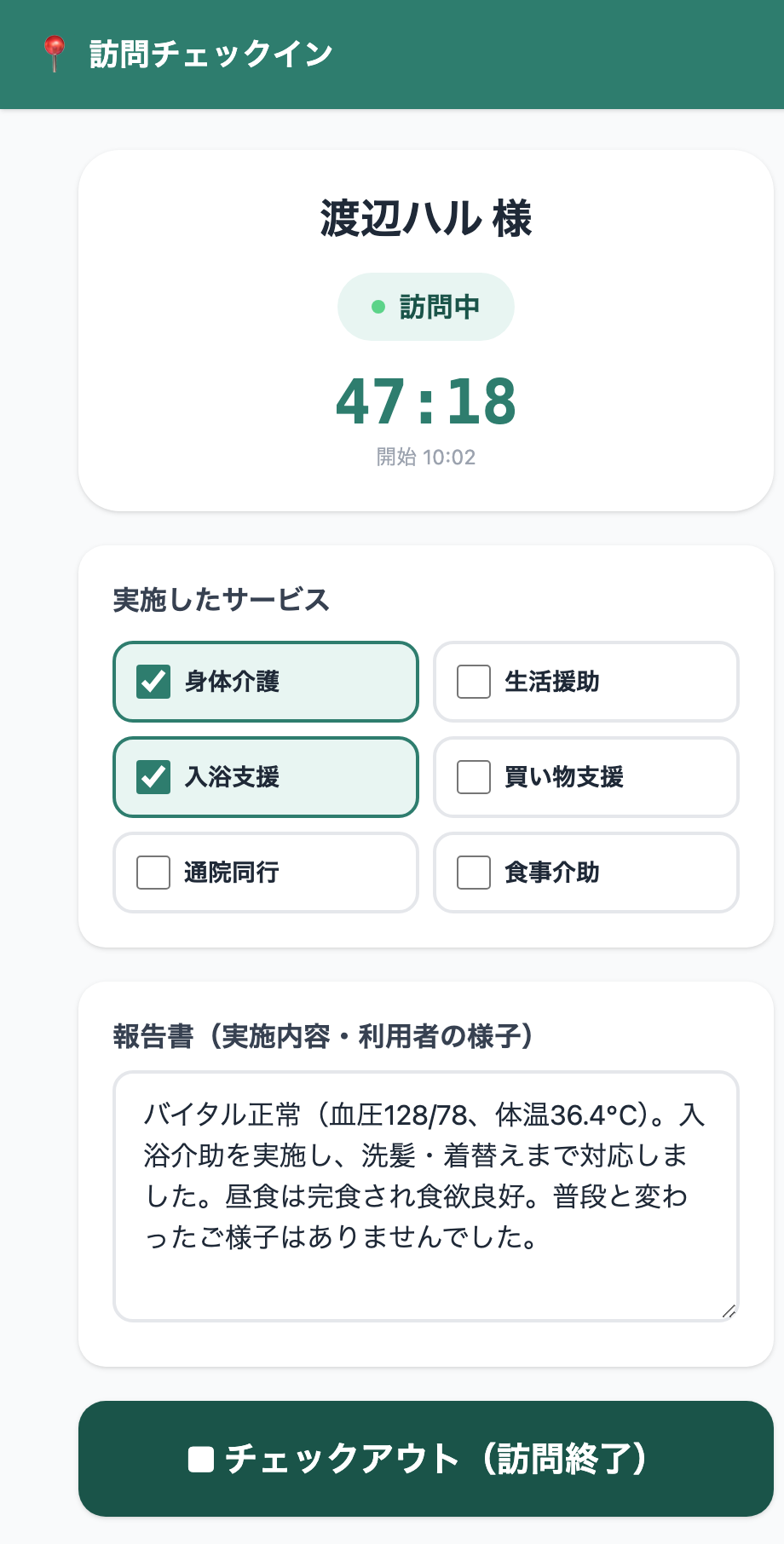 ケアティアのスタッフアプリの訪問中・サービス記録画面。利用者名と『訪問中』バッジ、訪問開始からの経過時間（47:18）、実施したサービスのチェックボックス（身体介護・入浴支援などを選択）、報告書（実施内容・利用者の様子）の自由記述欄、下部に『■チェックアウト（訪問終了）』ボタン。